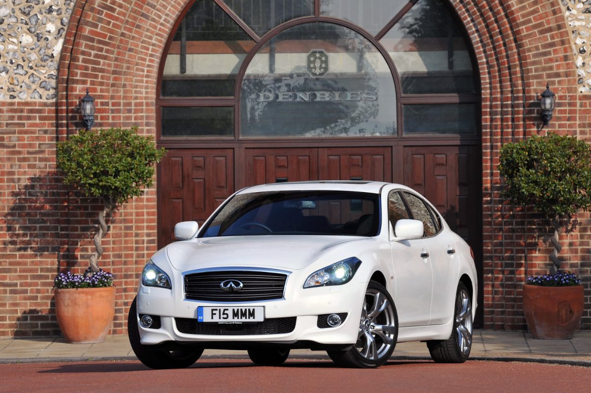 INFINITI