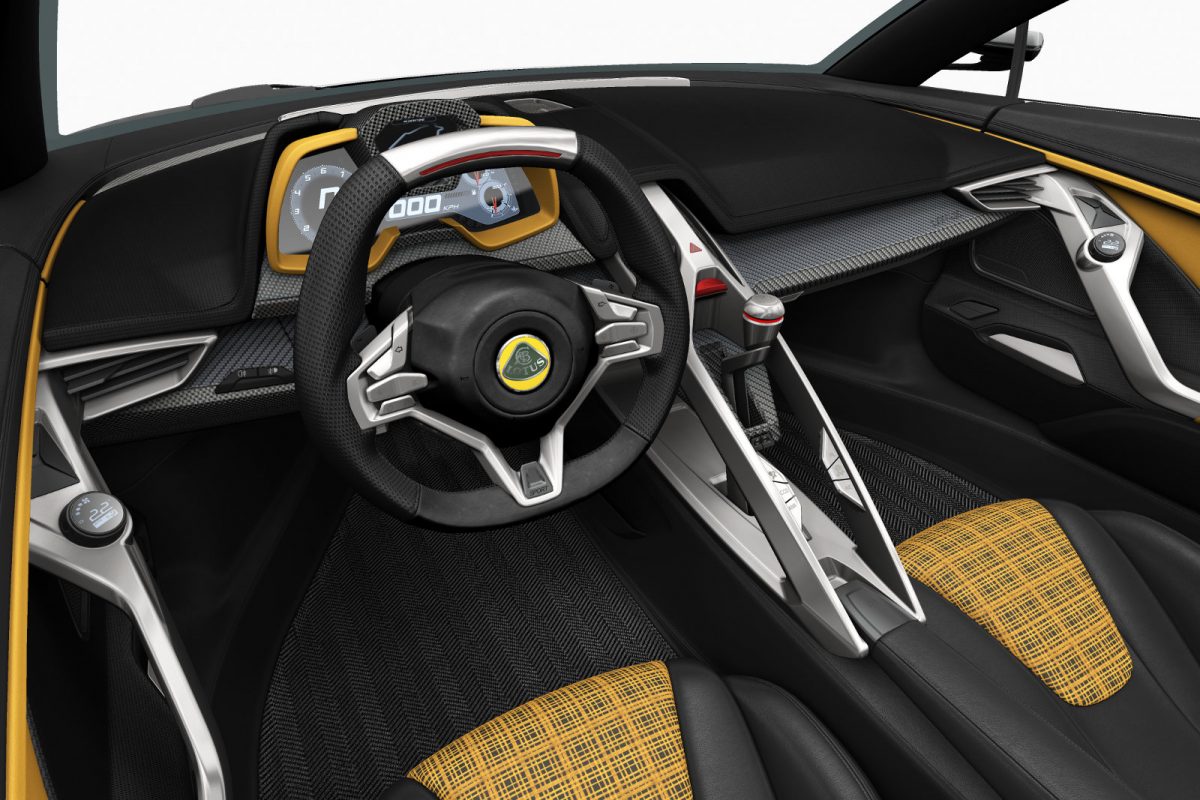 LOTUS