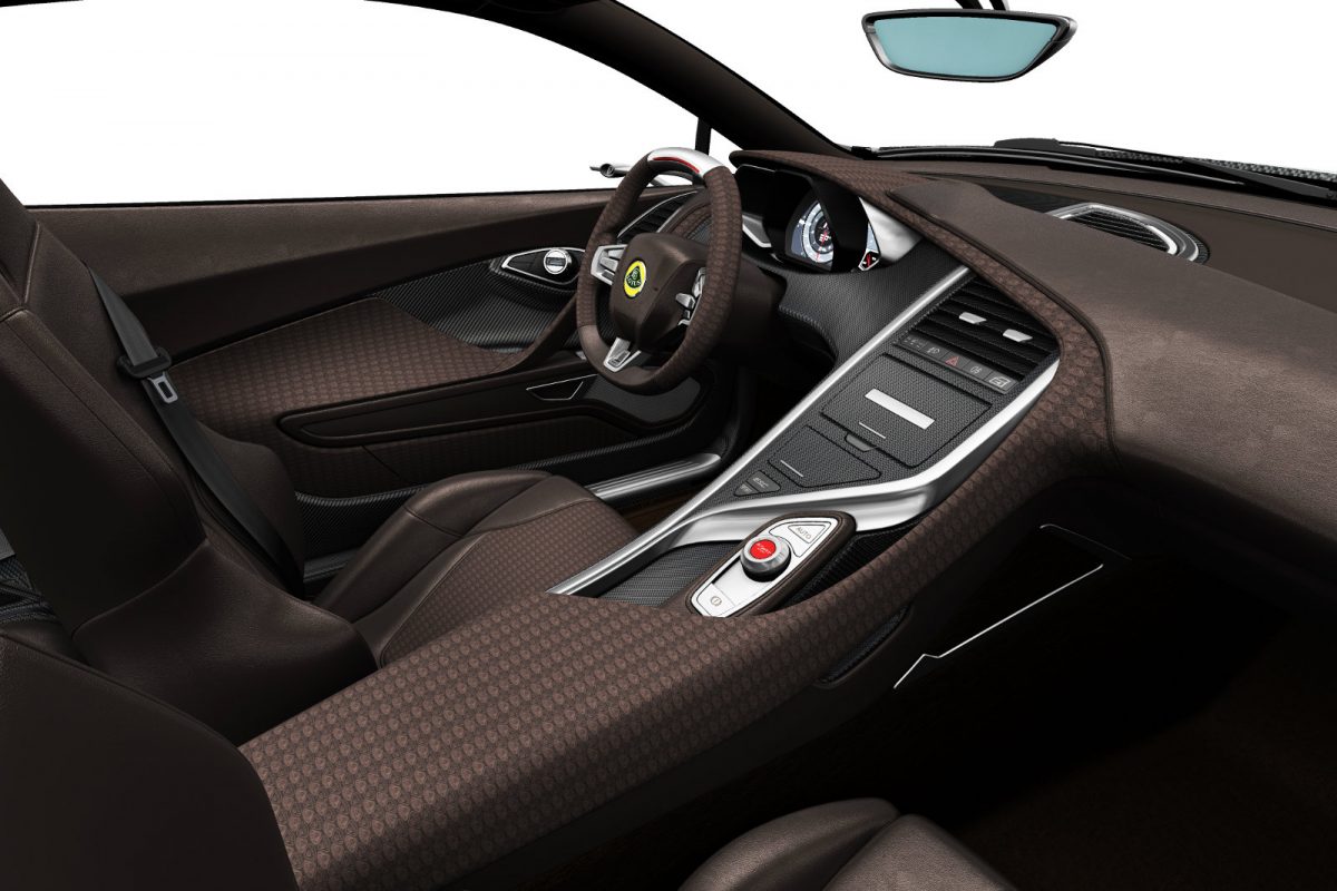 LOTUS