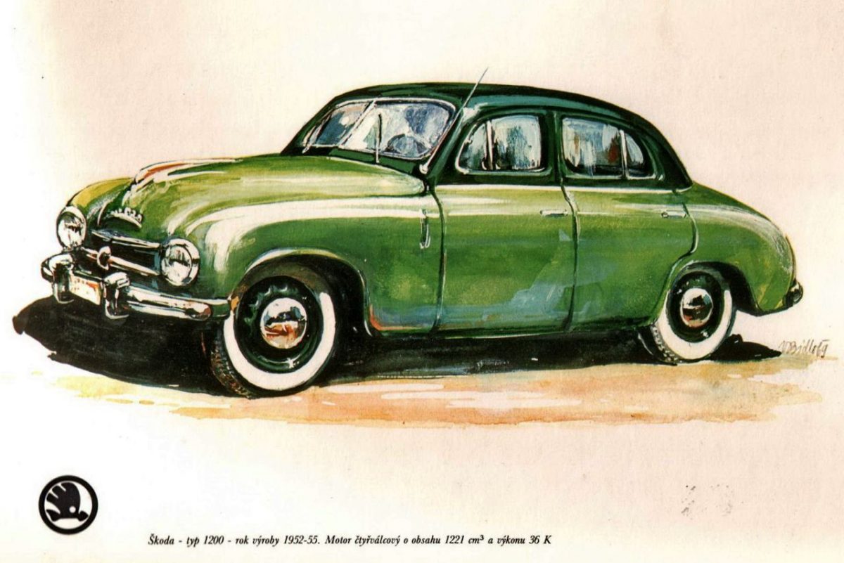 SKODA