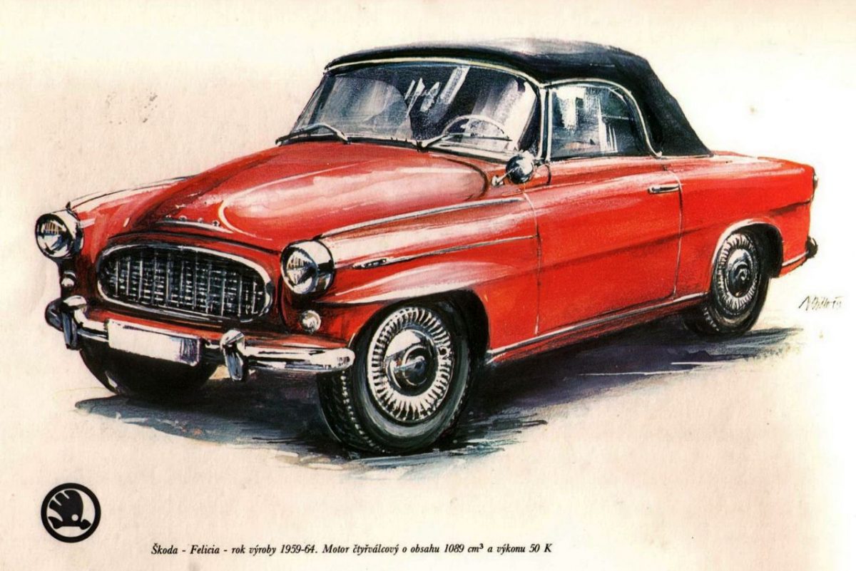 SKODA