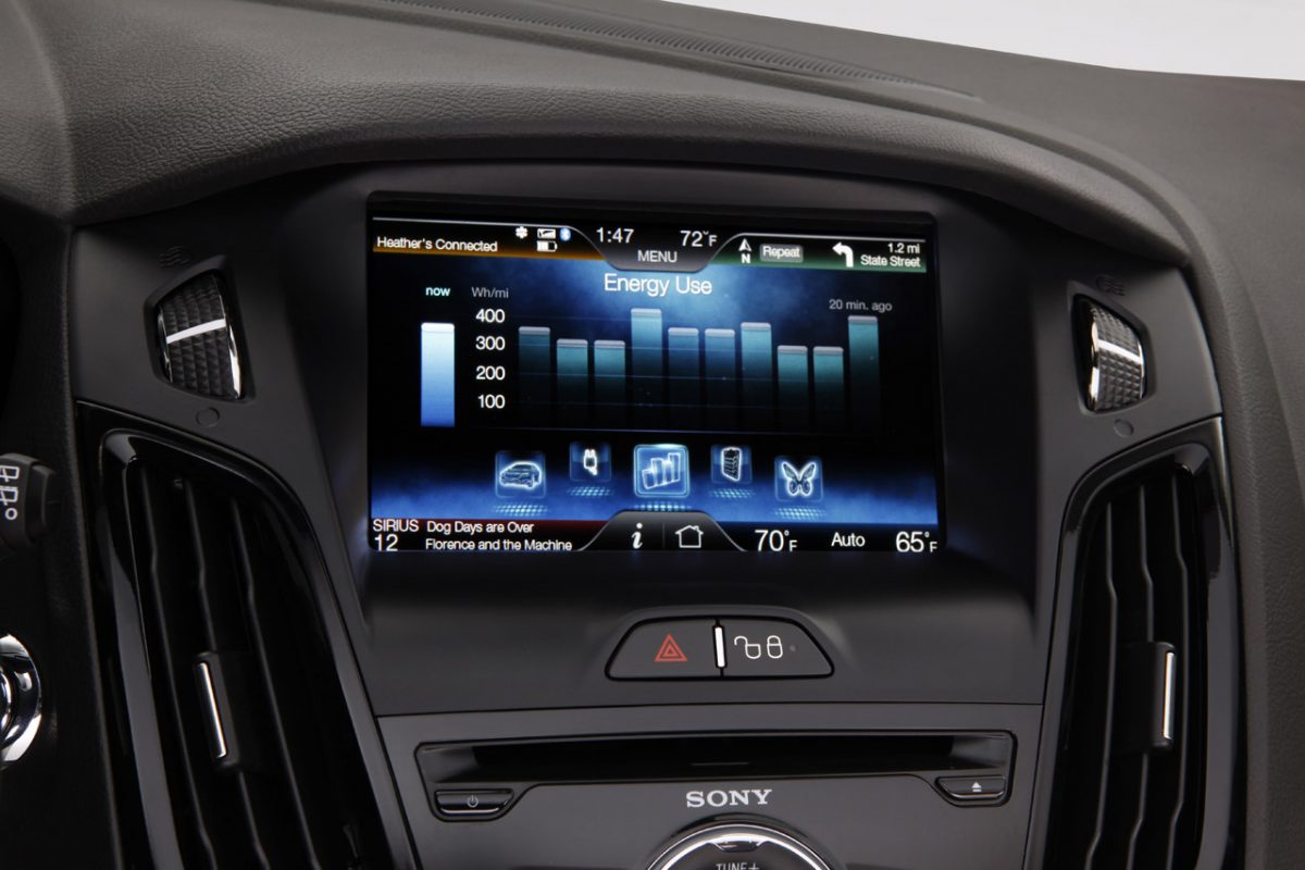 FORD FOCUS