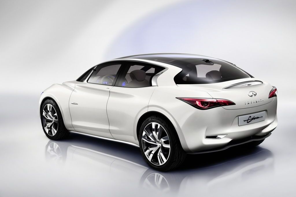 INFINITI M