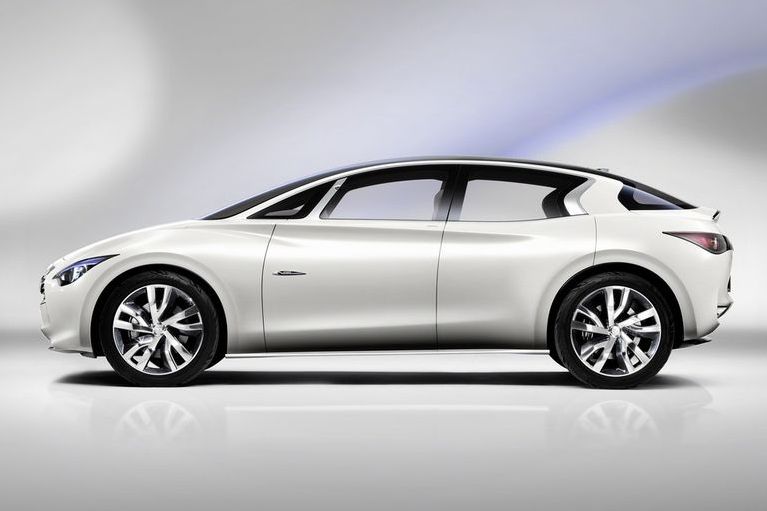 INFINITI M