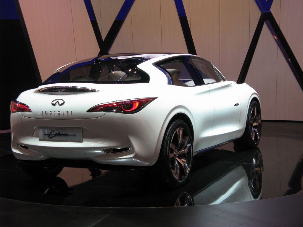 INFINITI