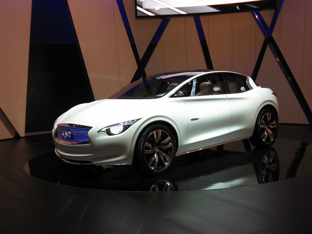 INFINITI