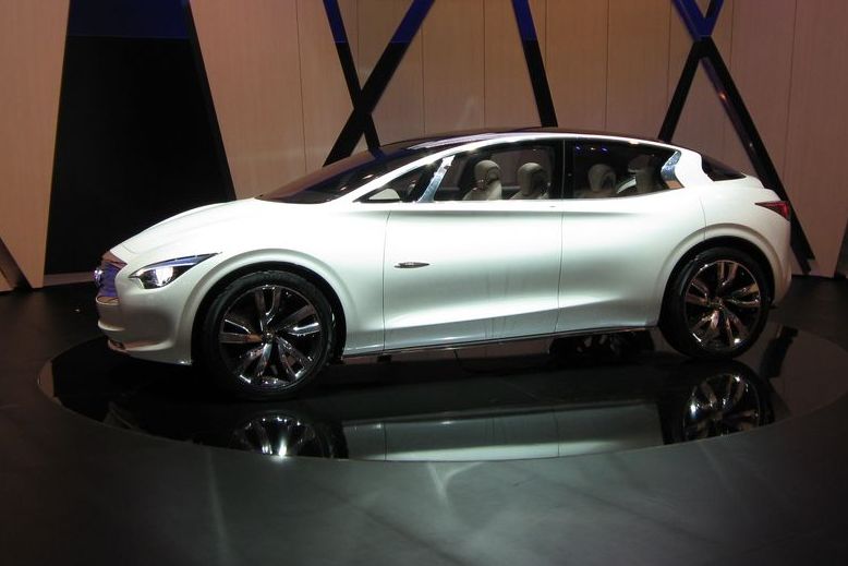 INFINITI