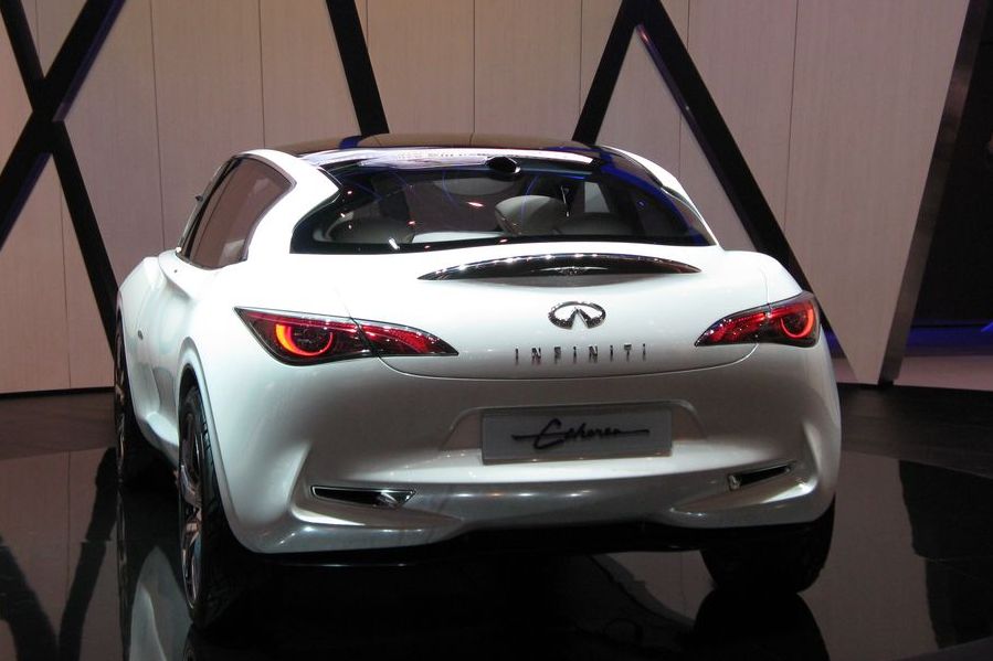 INFINITI