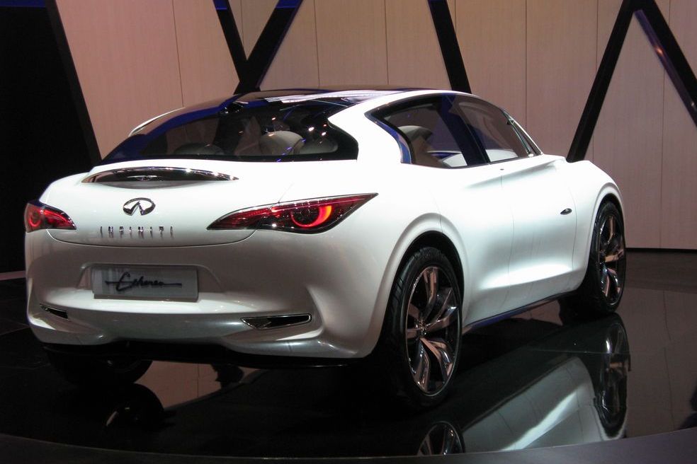INFINITI