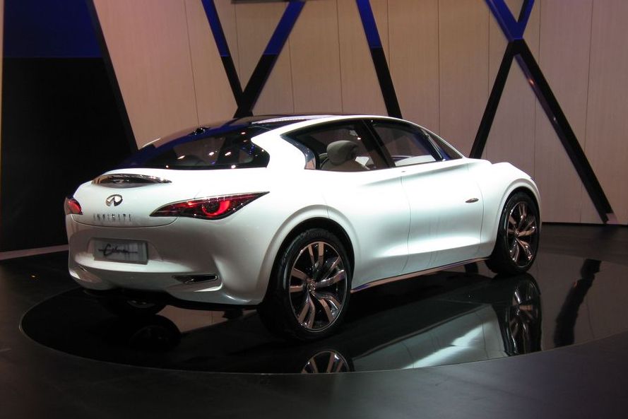 INFINITI
