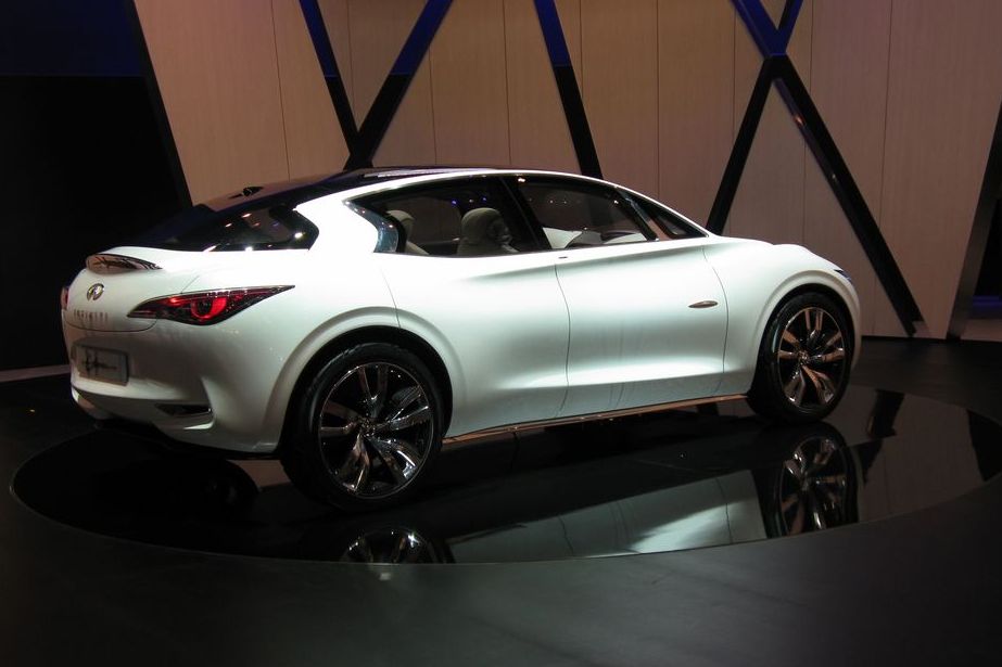 INFINITI