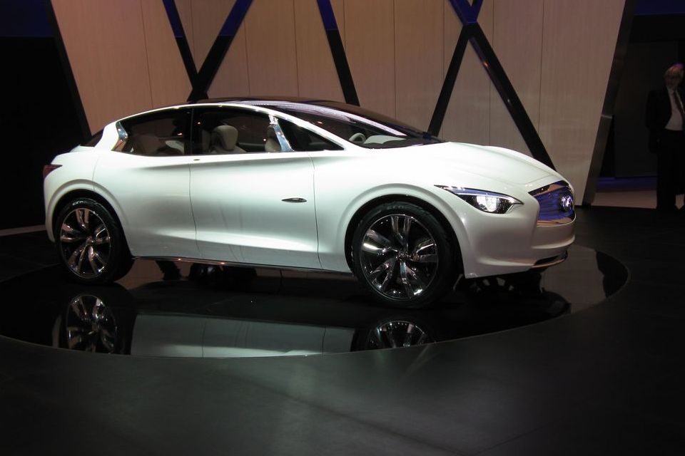 INFINITI