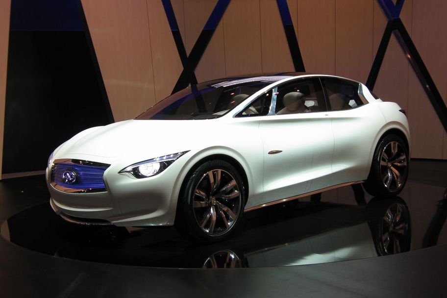 INFINITI