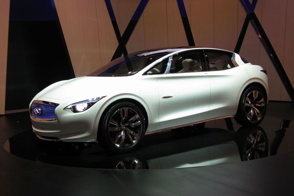 INFINITI