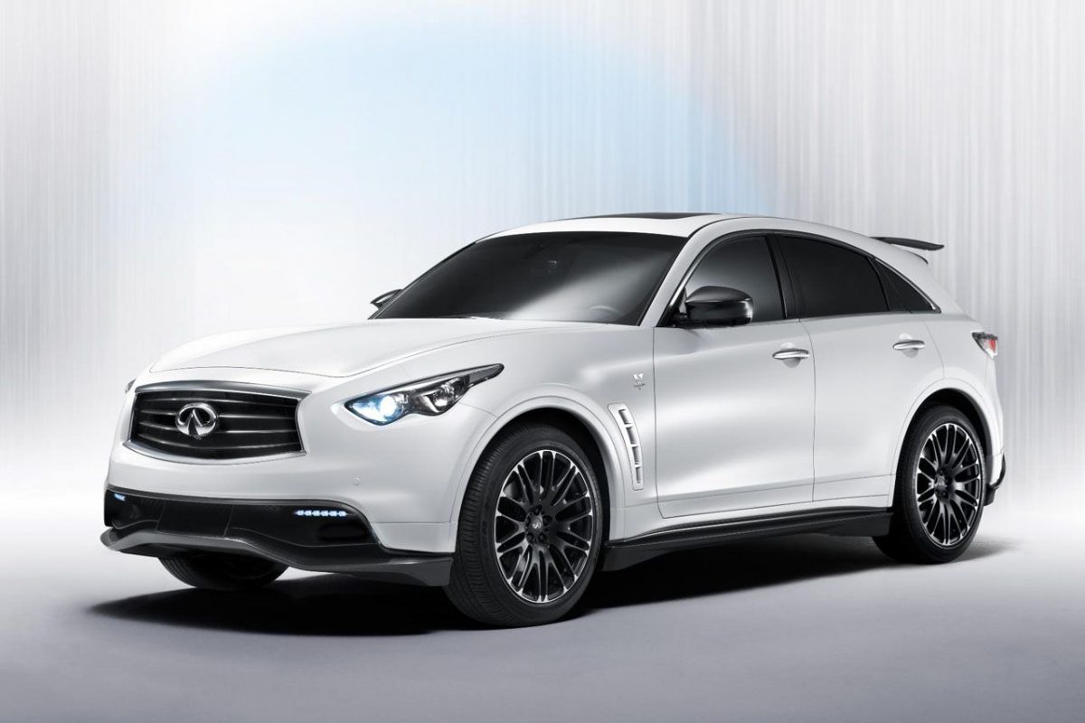 INFINITI