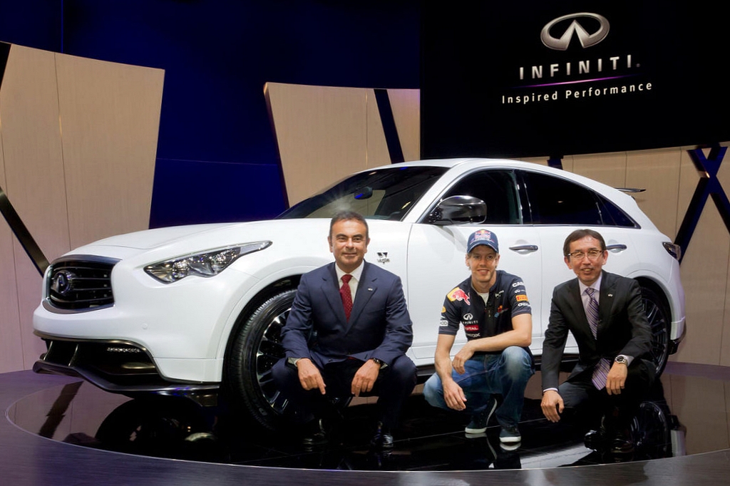 INFINITI FX