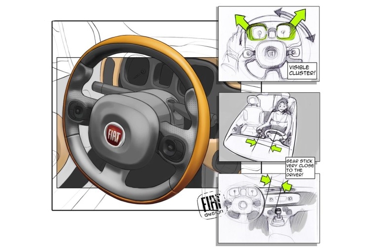 FIAT PANDA