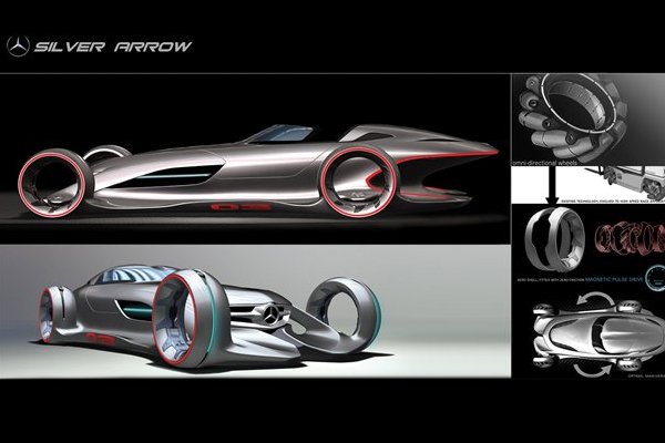MERCEDES-BENZ