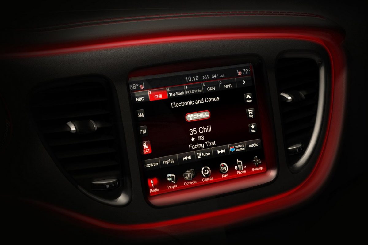 DODGE CHARGER