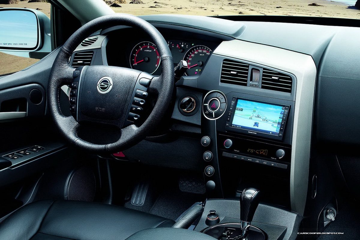 SSANGYONG KORANDO