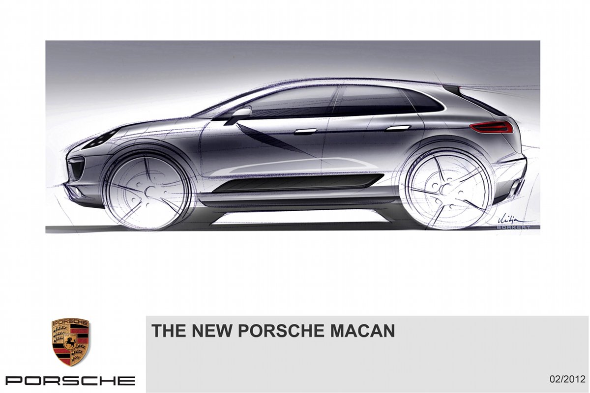 PORSCHE