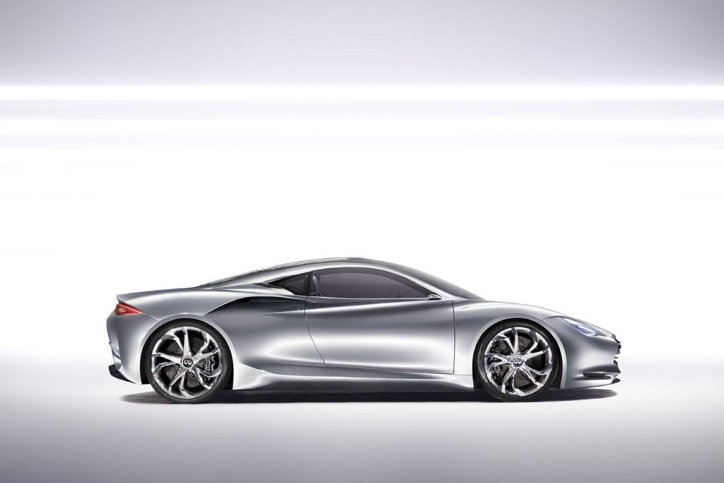 INFINITI