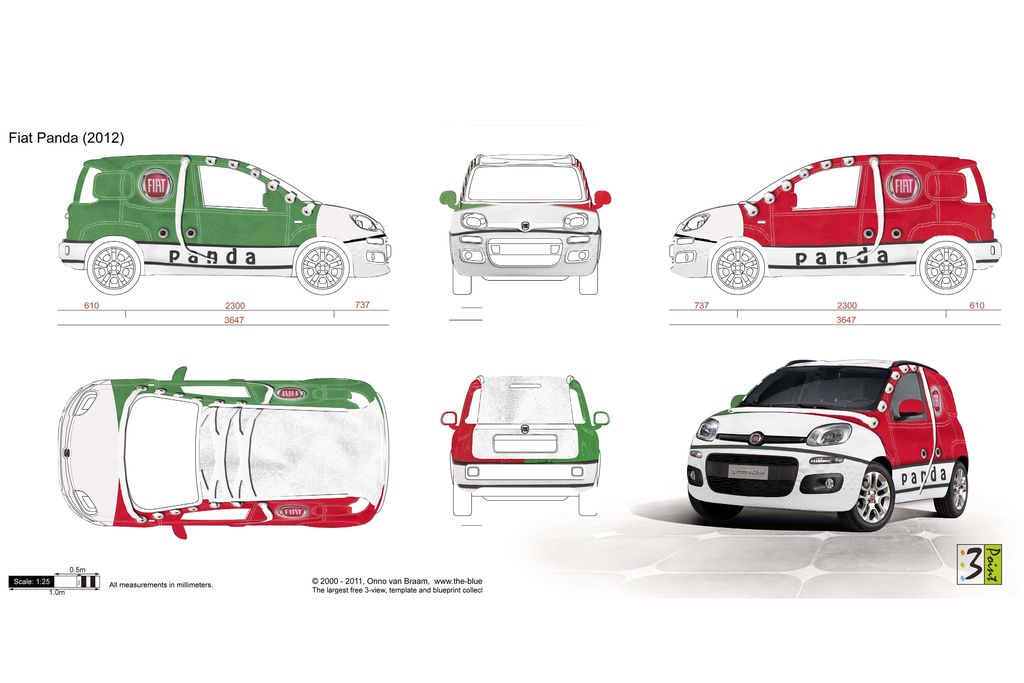 FIAT