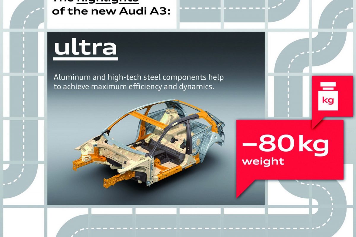 AUDI A3