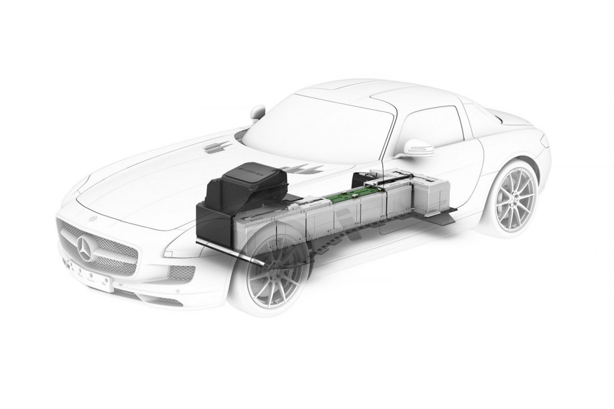 MERCEDES-BENZ SLS-OSZTÁLY
