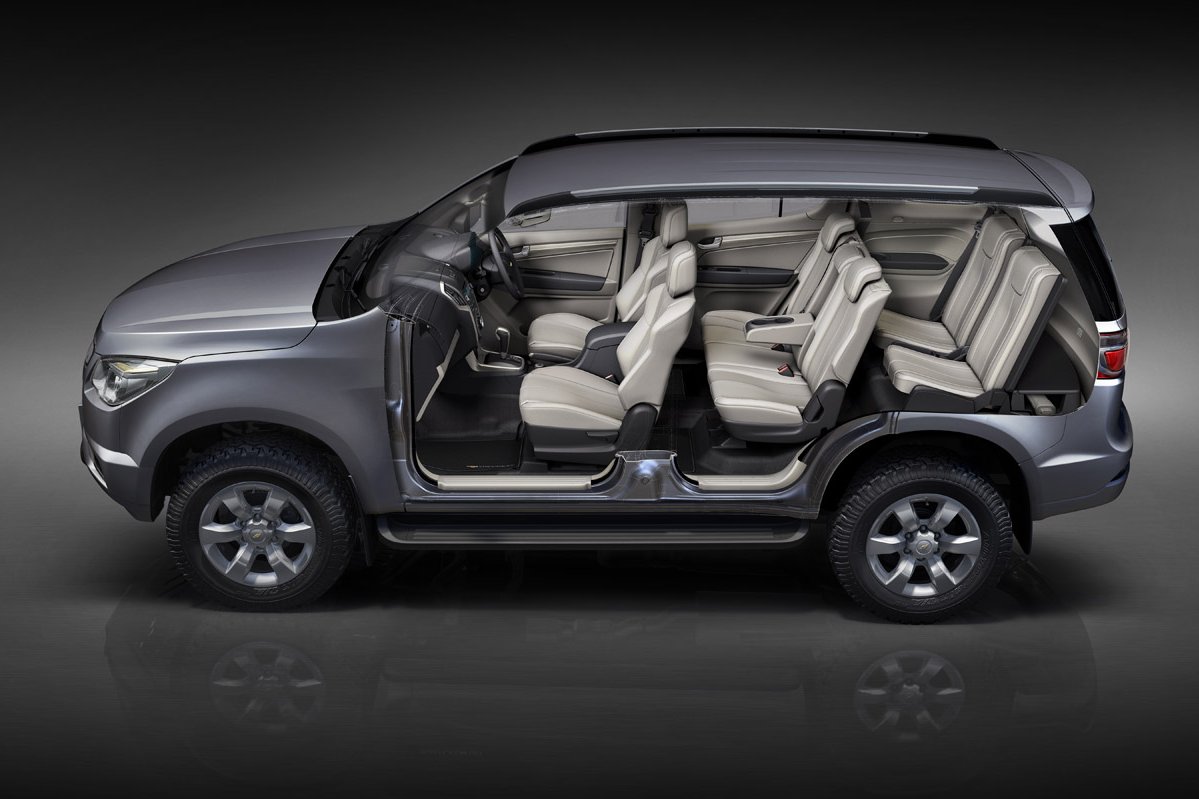 CHEVROLET TRAILBLAZER