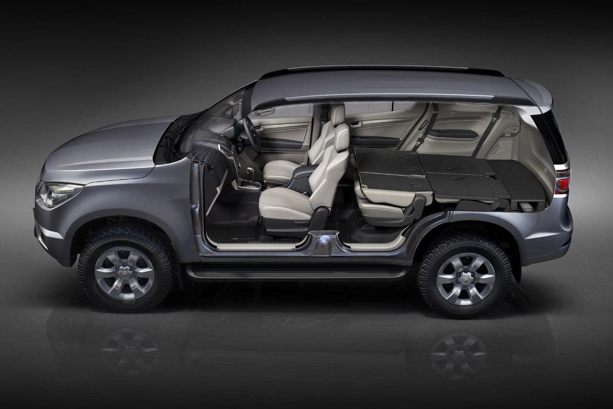 CHEVROLET TRAILBLAZER