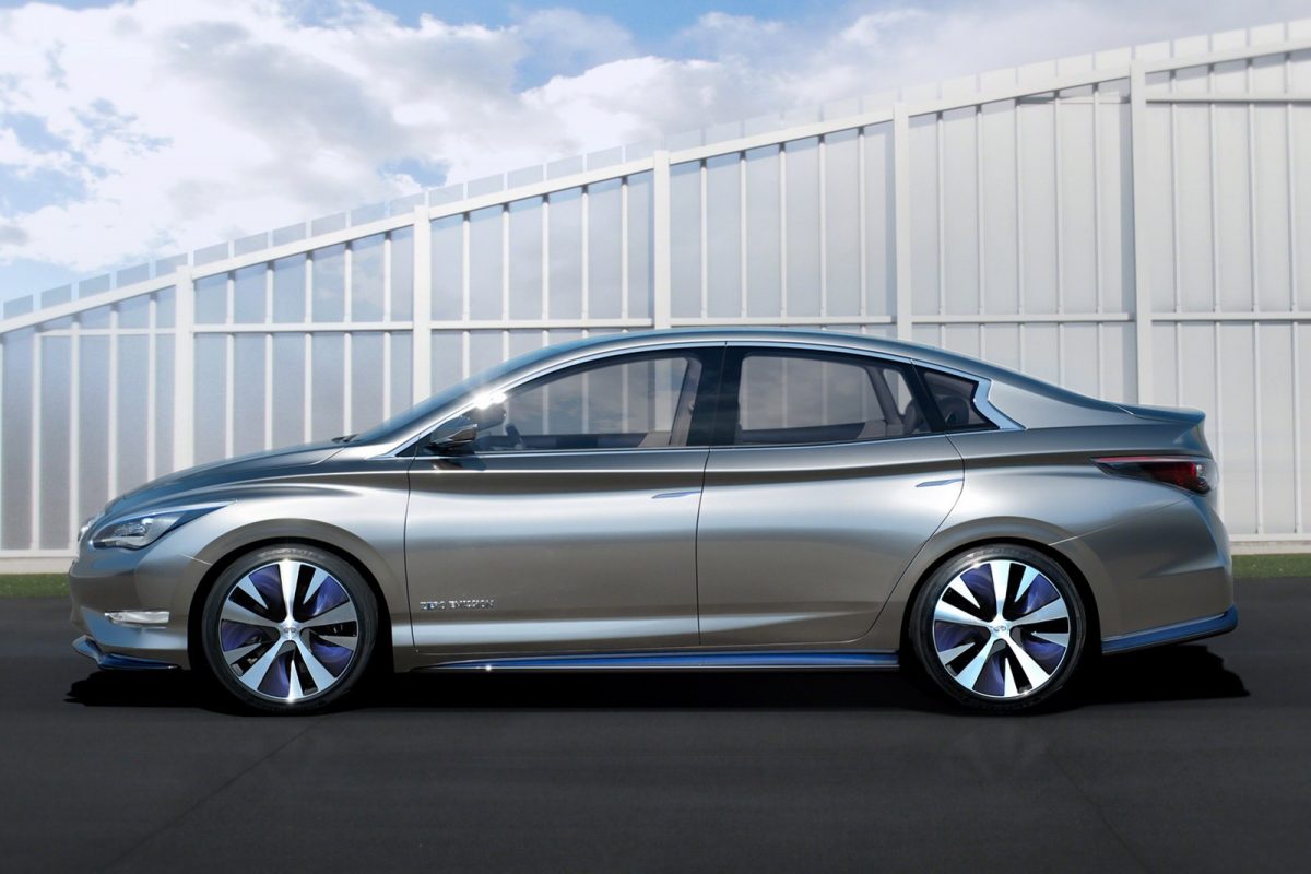 INFINITI
