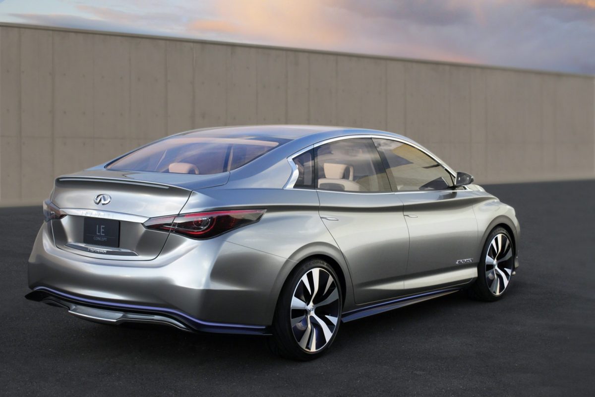 INFINITI