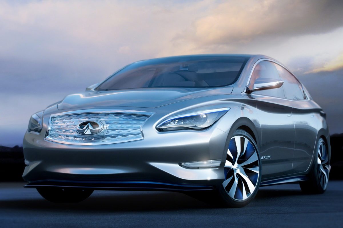 INFINITI
