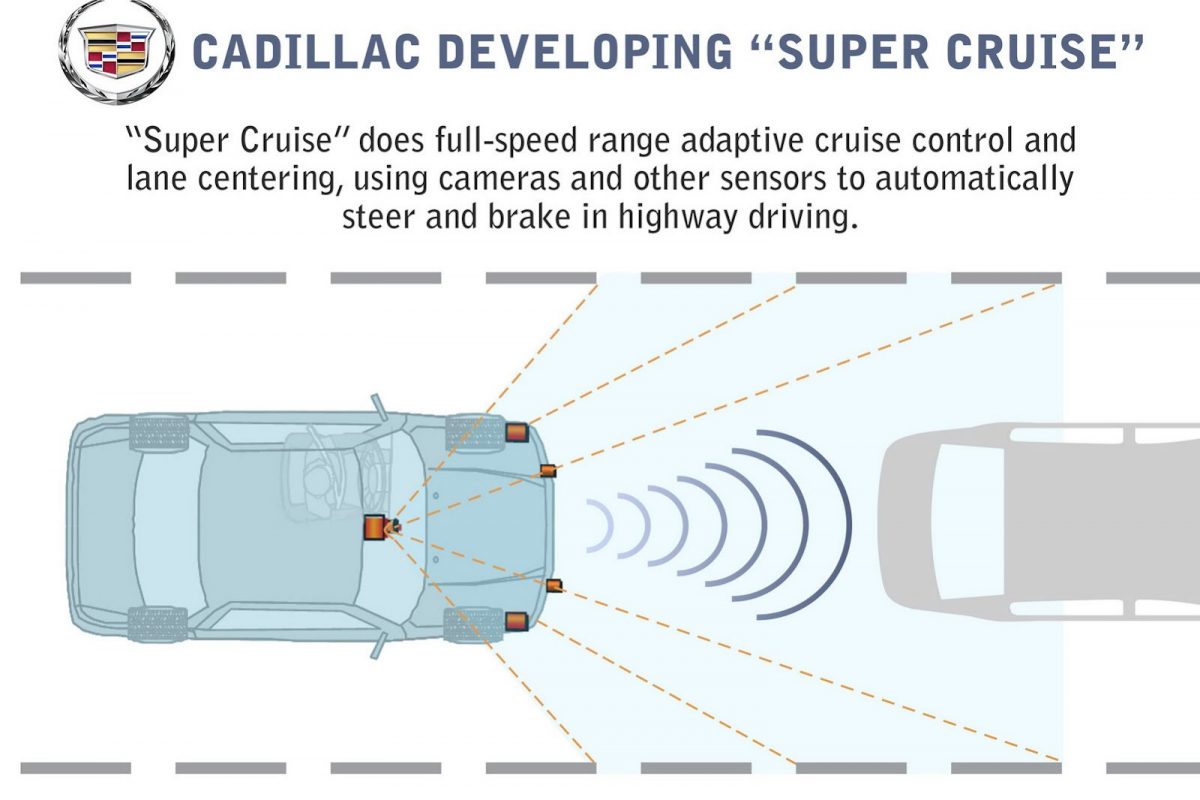 CADILLAC