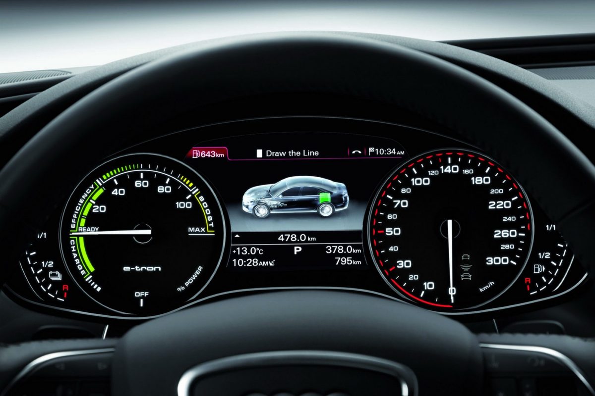 AUDI A6