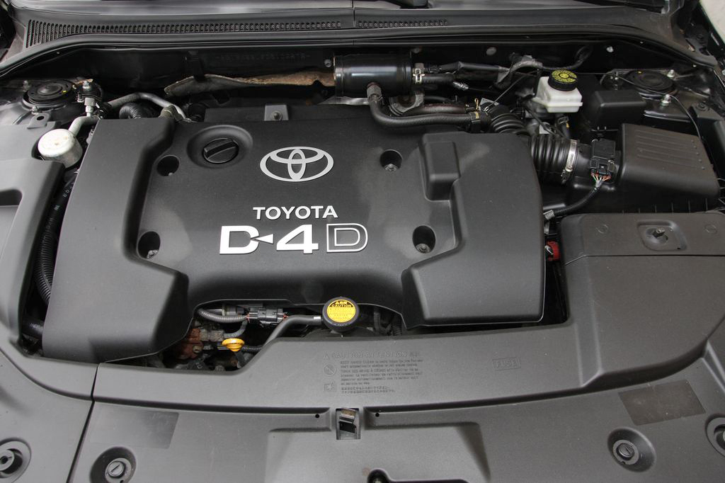 TOYOTA AVENSIS