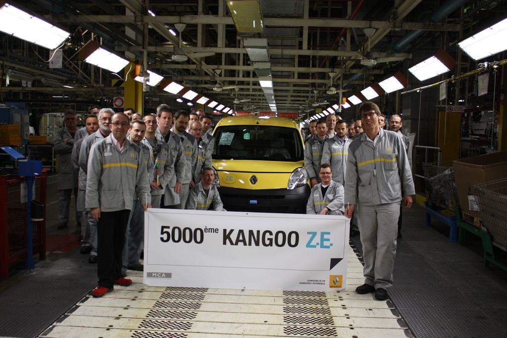 RENAULT KANGOO