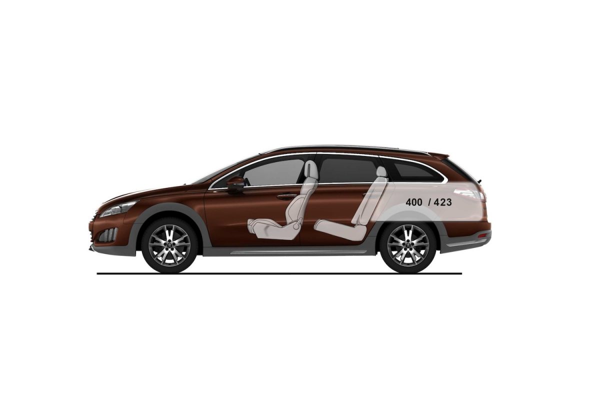 PEUGEOT 508