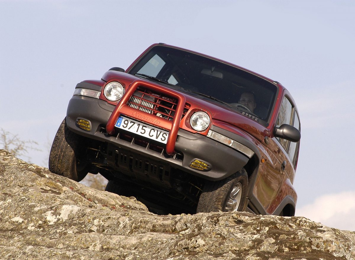 SSANGYONG