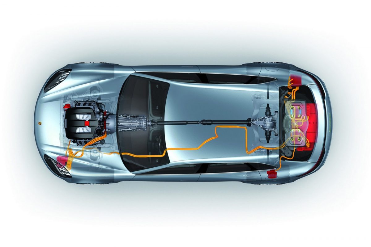PORSCHE