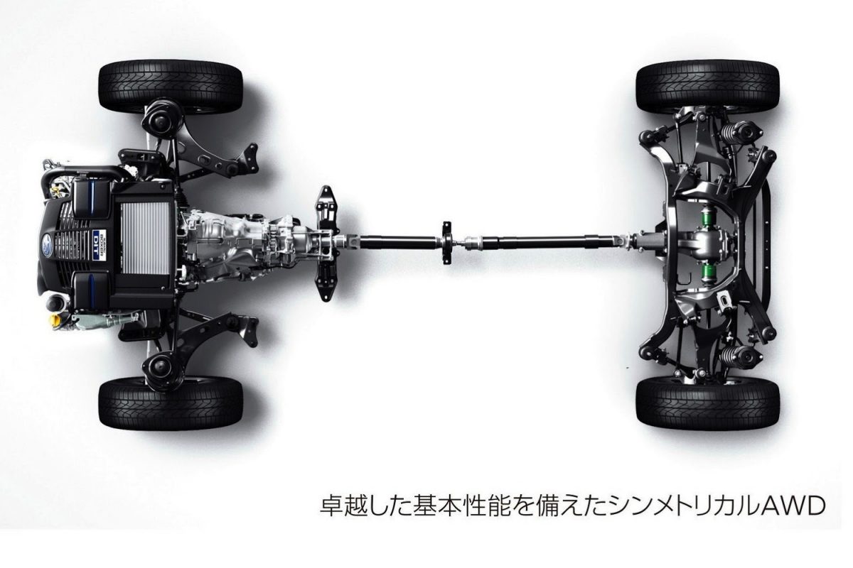 SUBARU FORESTER