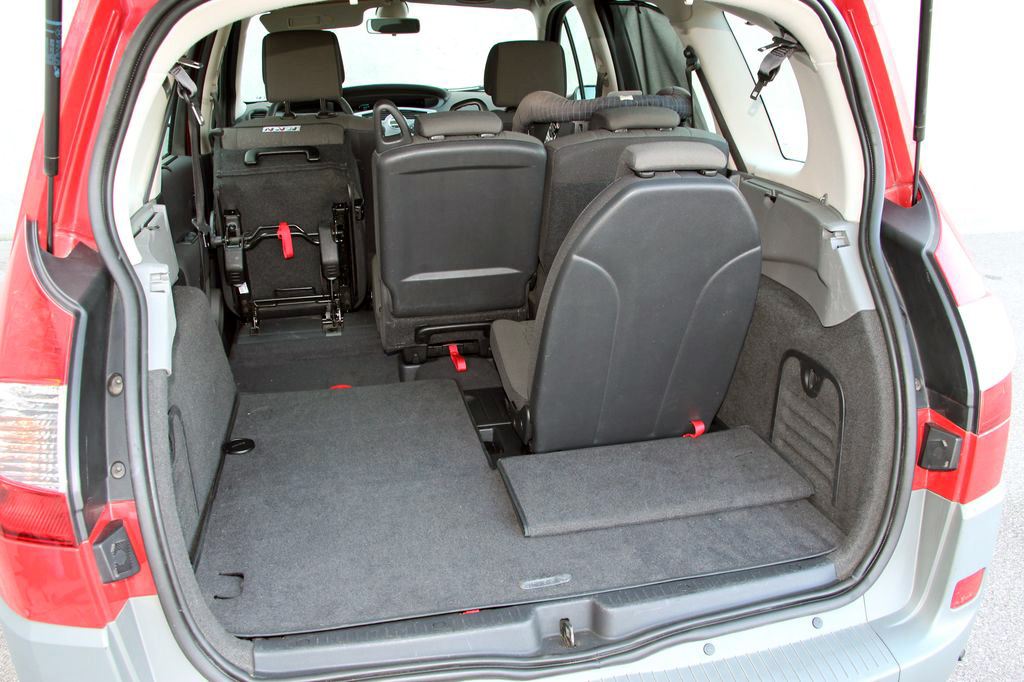 RENAULT GRAND SCENIC