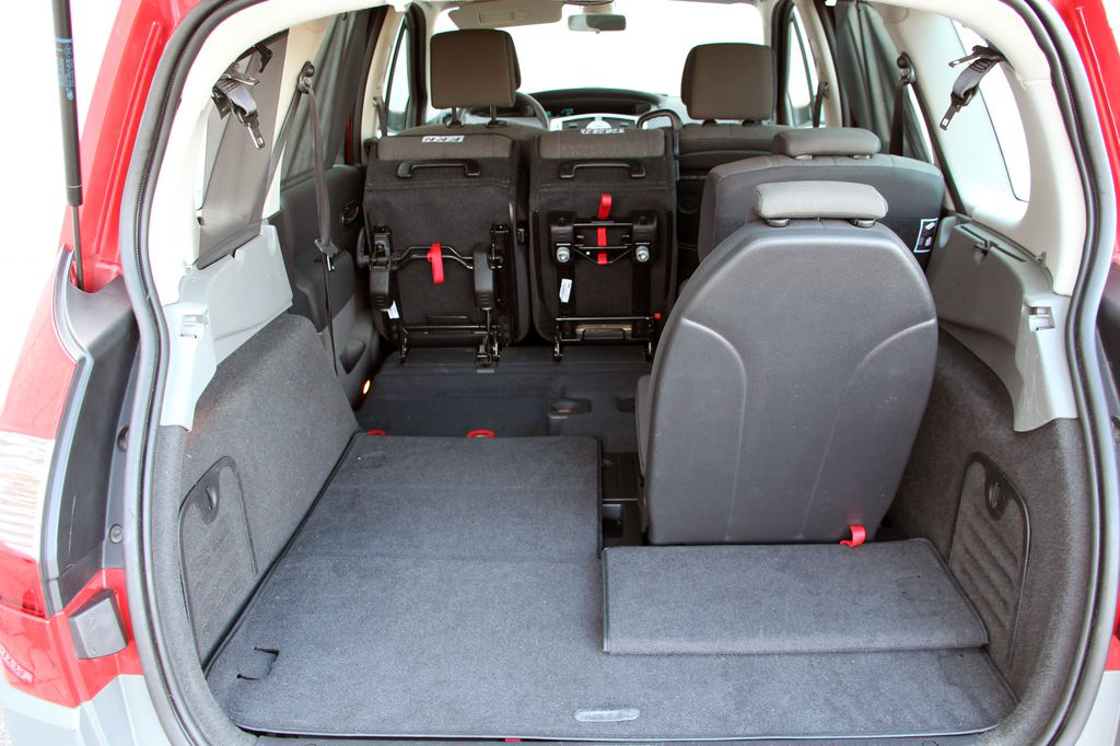 RENAULT GRAND SCENIC