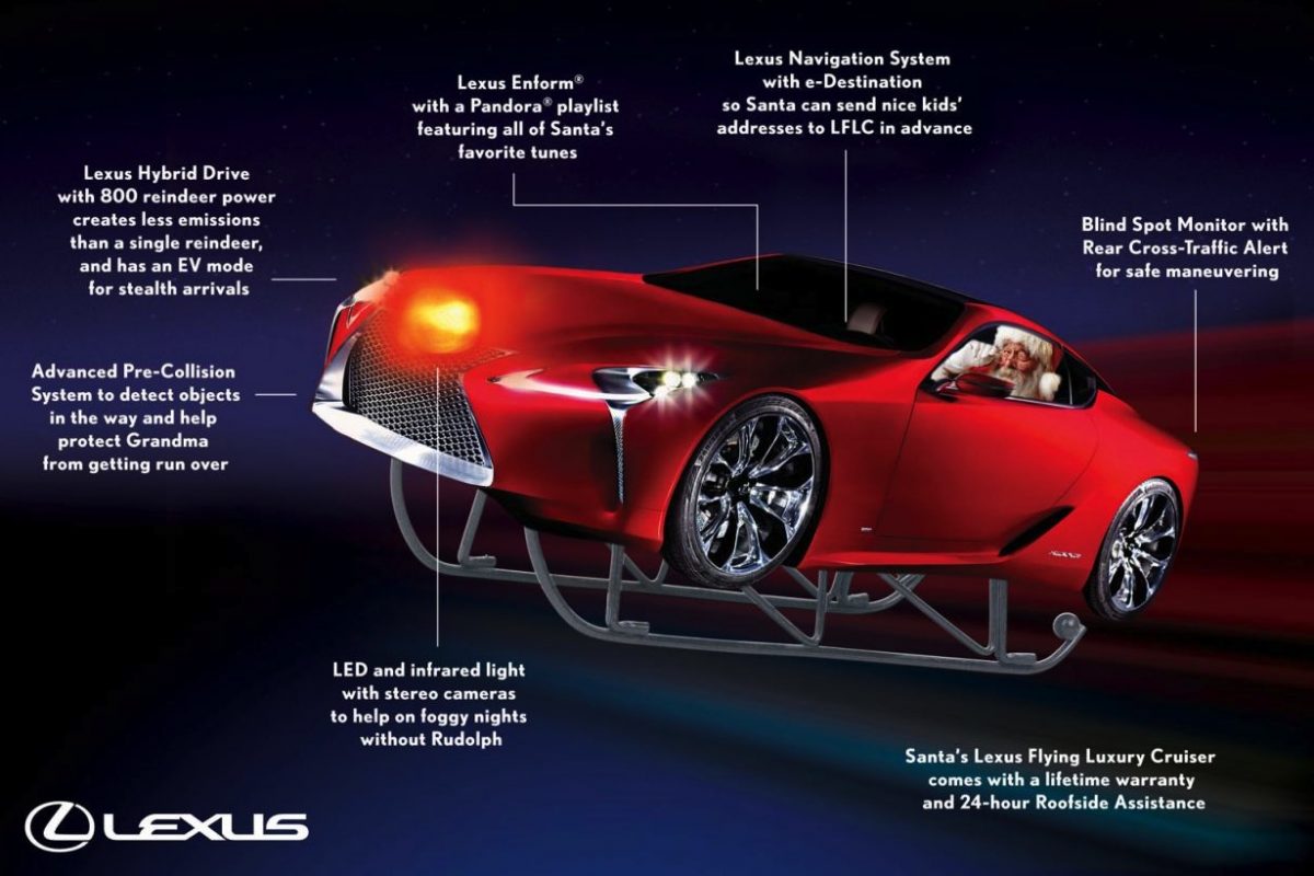 LEXUS
