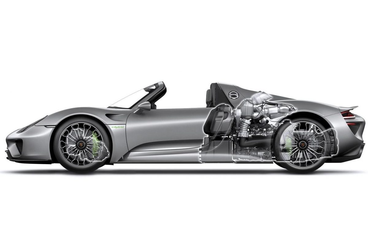 PORSCHE
