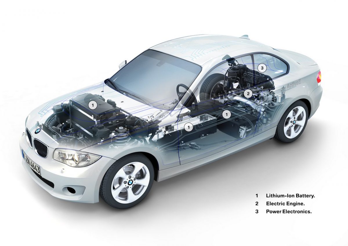 BMW 1-ES SOROZAT