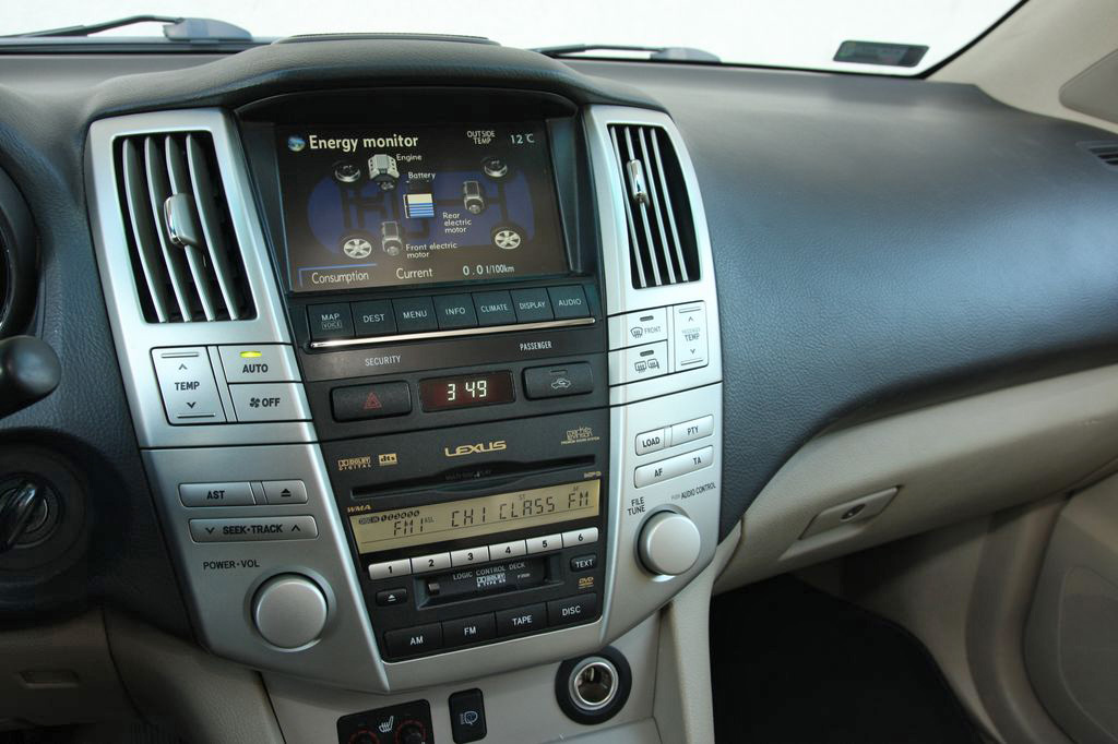 LEXUS RX