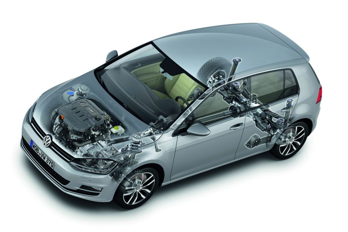 VOLKSWAGEN GOLF