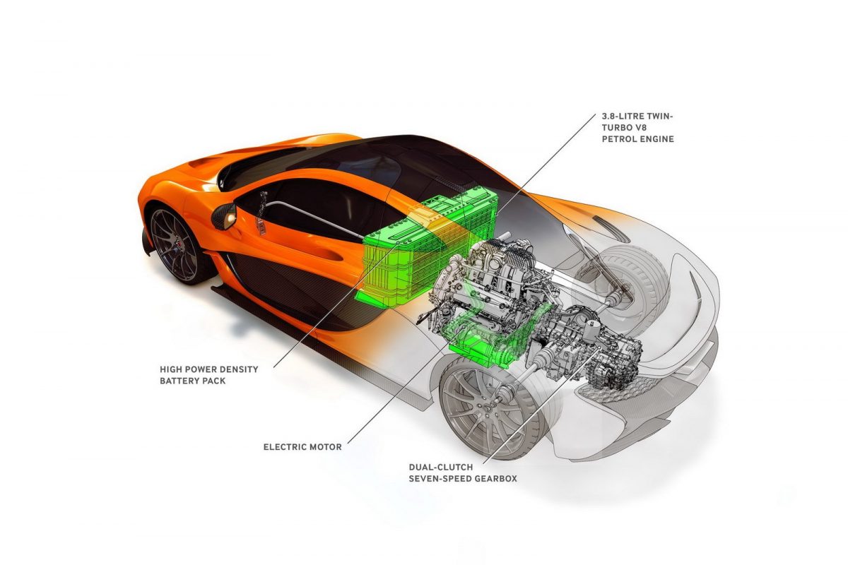 MCLAREN